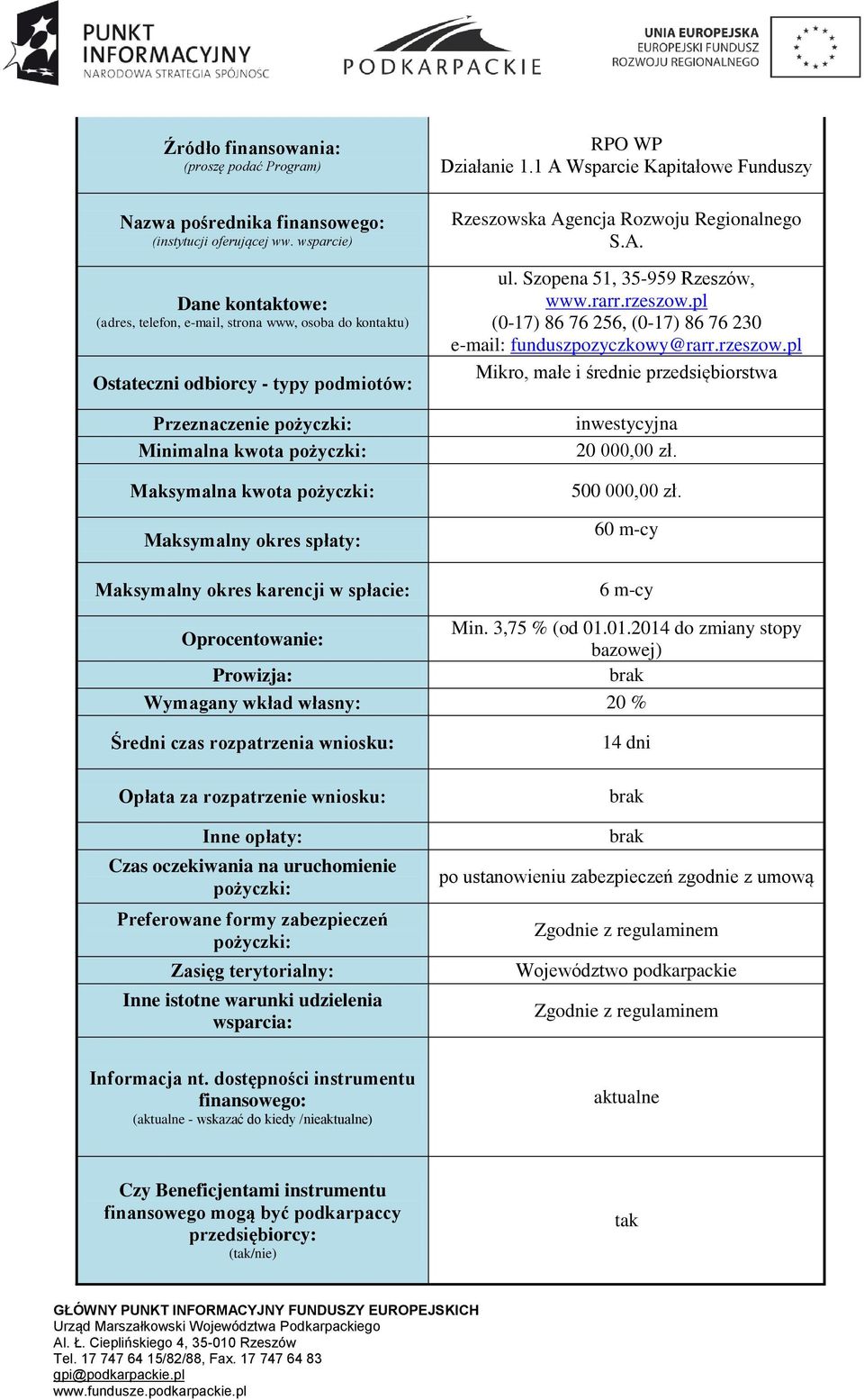 rzeszow.pl Mikro, małe i średnie przedsiębiorstwa inwestycyjna 20 000,00 zł. 500 000,00 zł. 60 m-cy 6 m-cy Oprocentowanie: Min. 3,75 % (od 01.