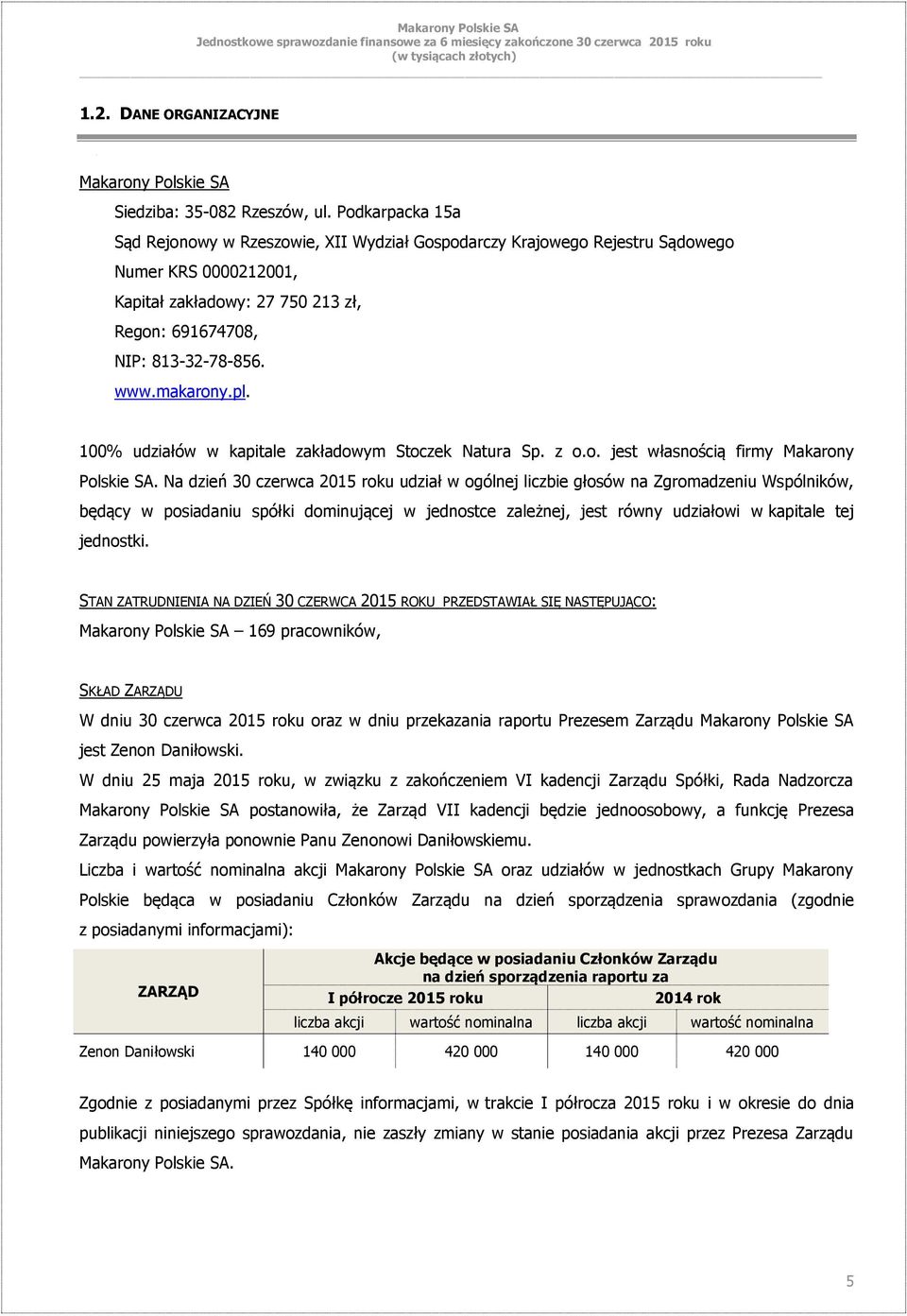 makarony.pl. 100% udziałów w kapitale zakładowym Stoczek Natura Sp. z o.o. jest własnością firmy Makarony Polskie SA.
