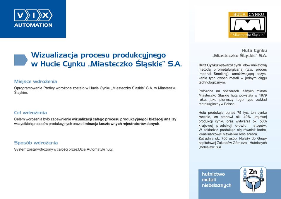 Sposób wdrożenia System został wdrożony w całości przez Dział Automatyki huty. Huta Cynku Miasteczko Śląskie S.A. Huta Cynku wytwarza cynk i ołów unikatową metodą pirometalurgiczną (tzw.