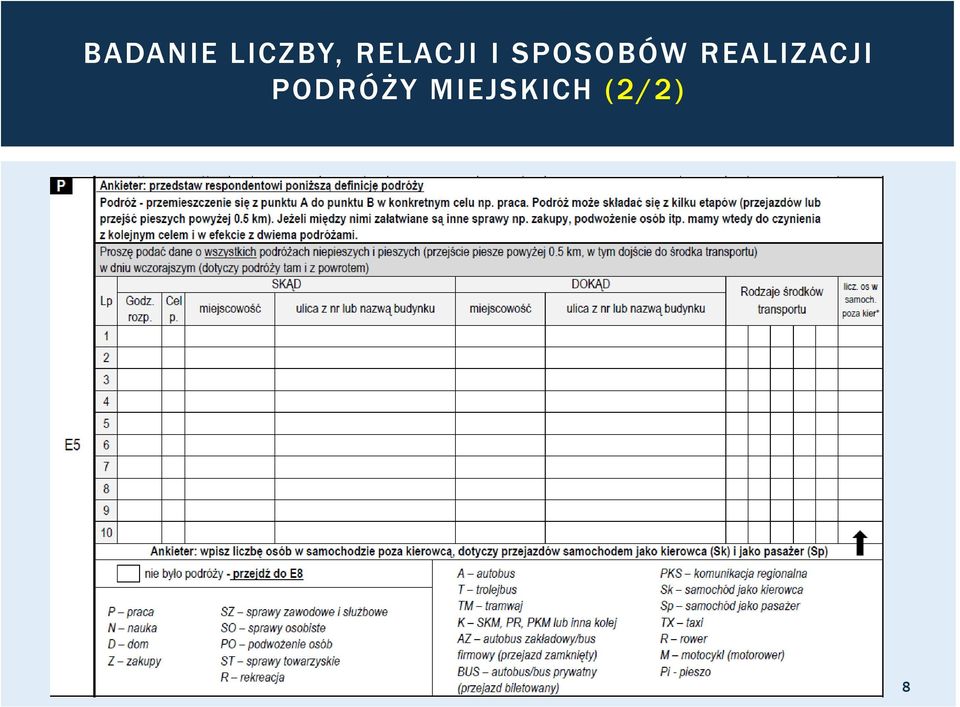 SPOSOBÓW