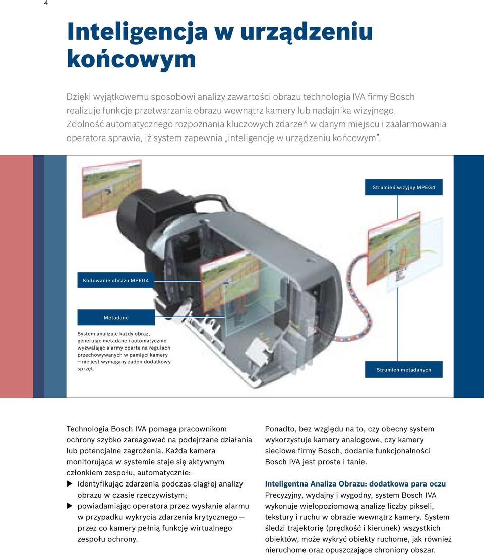 Strumień wizyjny MPEG4 Kodowanie obrazu MPEG4 Metadane System analizuje każdy obraz, generując metadane i automatycznie wyzwalając alarmy oparte na regułach przechowywanych w pamięci kamery nie jest