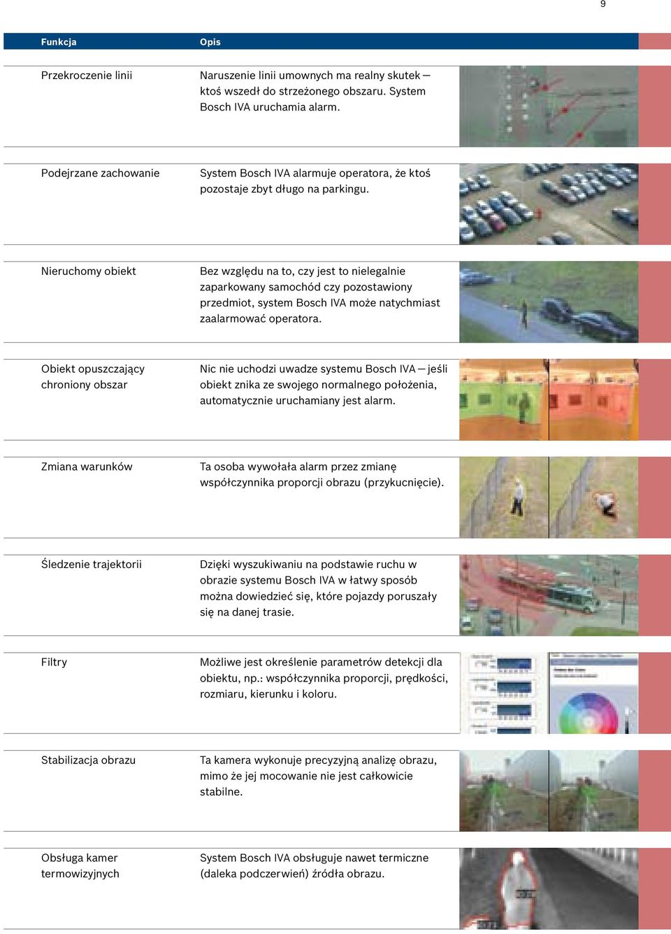 Nieruchomy obiekt Bez względu na to, czy jest to nielegalnie zaparkowany samochód czy pozostawiony przedmiot, system Bosch IVA może natychmiast zaalarmować operatora.