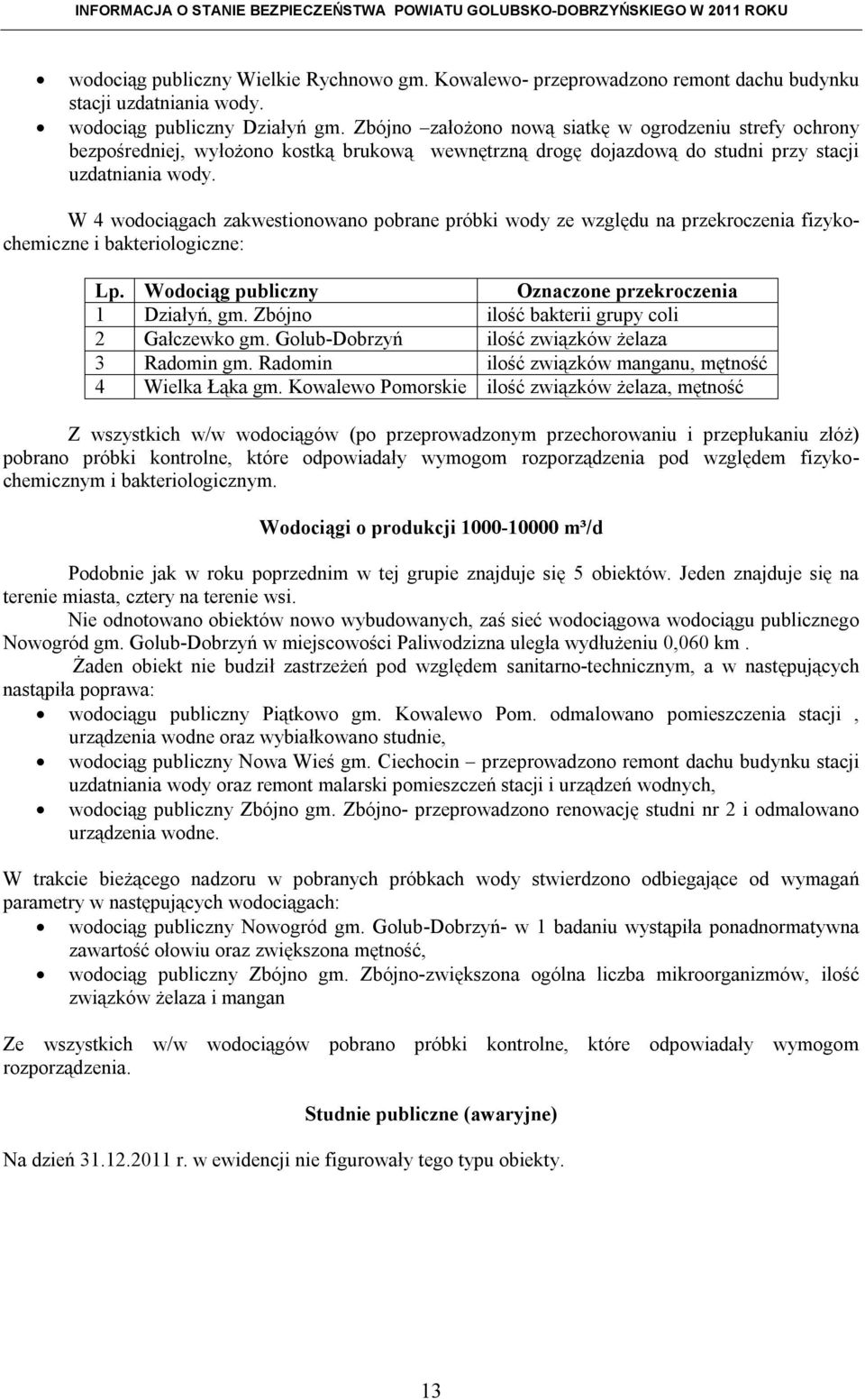 W 4 wodociągach zakwestionowano pobrane próbki wody ze względu na przekroczenia fizykochemiczne i bakteriologiczne: Lp. Wodociąg publiczny Oznaczone przekroczenia 1 Działyń, gm.