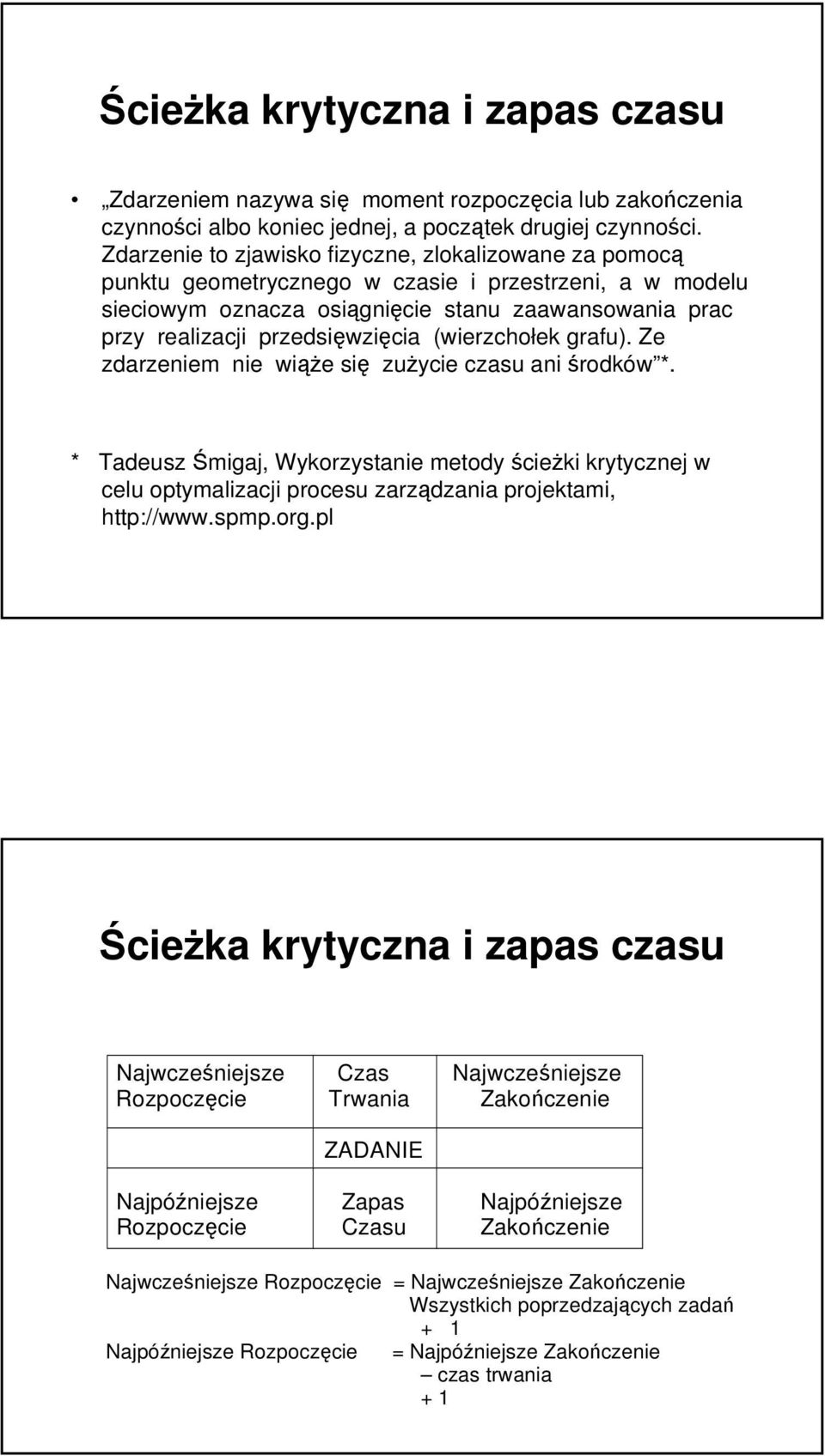 (wierzchołek grafu). Ze zdarzeniem nie wiąże się zużycie czasu ani środków *. * Tadeusz Śmigaj, Wykorzystanie metody ścieżki krytycznej w celu optymalizacji procesu zarządzania projektami, http://www.