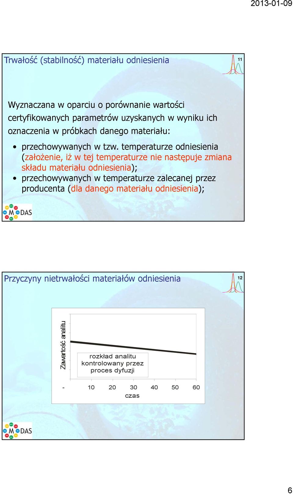 temperaturze odniesienia (założenie, iż w tej temperaturze nie następuje zmiana składu materiału odniesienia); przechowywanych w