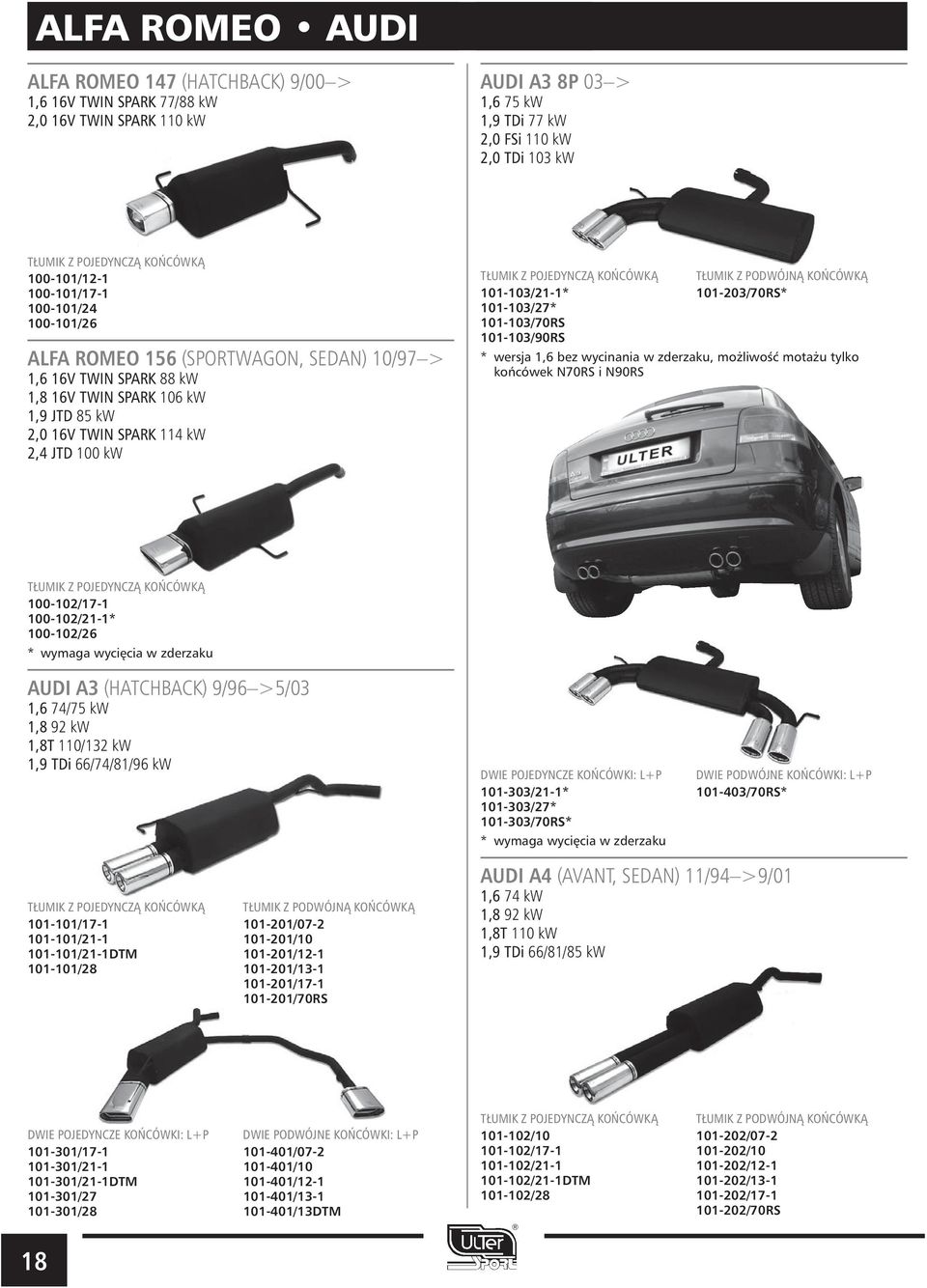 101-103/27* 101-103/70RS 101-103/90RS * wersja 1,6 bez wycinania w zderzaku, możliwość motażu tylko końcówek N70RS i N90RS 100-102/17-1 100-102/21-1* 100-102/26 * wymaga wycięcia w zderzaku AUDI A3