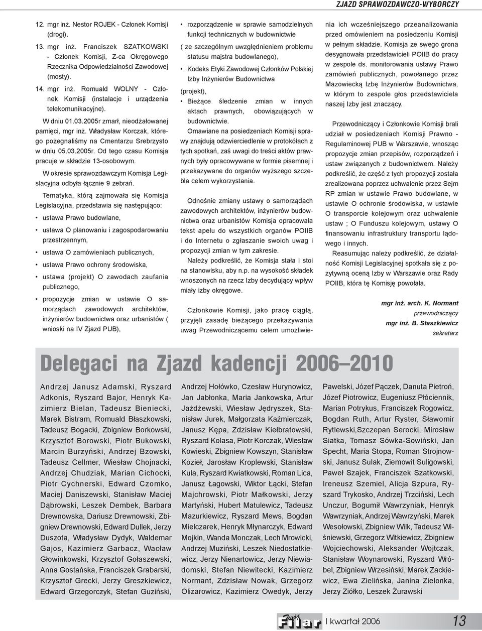 Władysław Korczak, którego pożegnaliśmy na Cmentarzu Srebrzysto w dniu 05.03.2005r. Od tego czasu Komisja pracuje w składzie 13-osobowym.