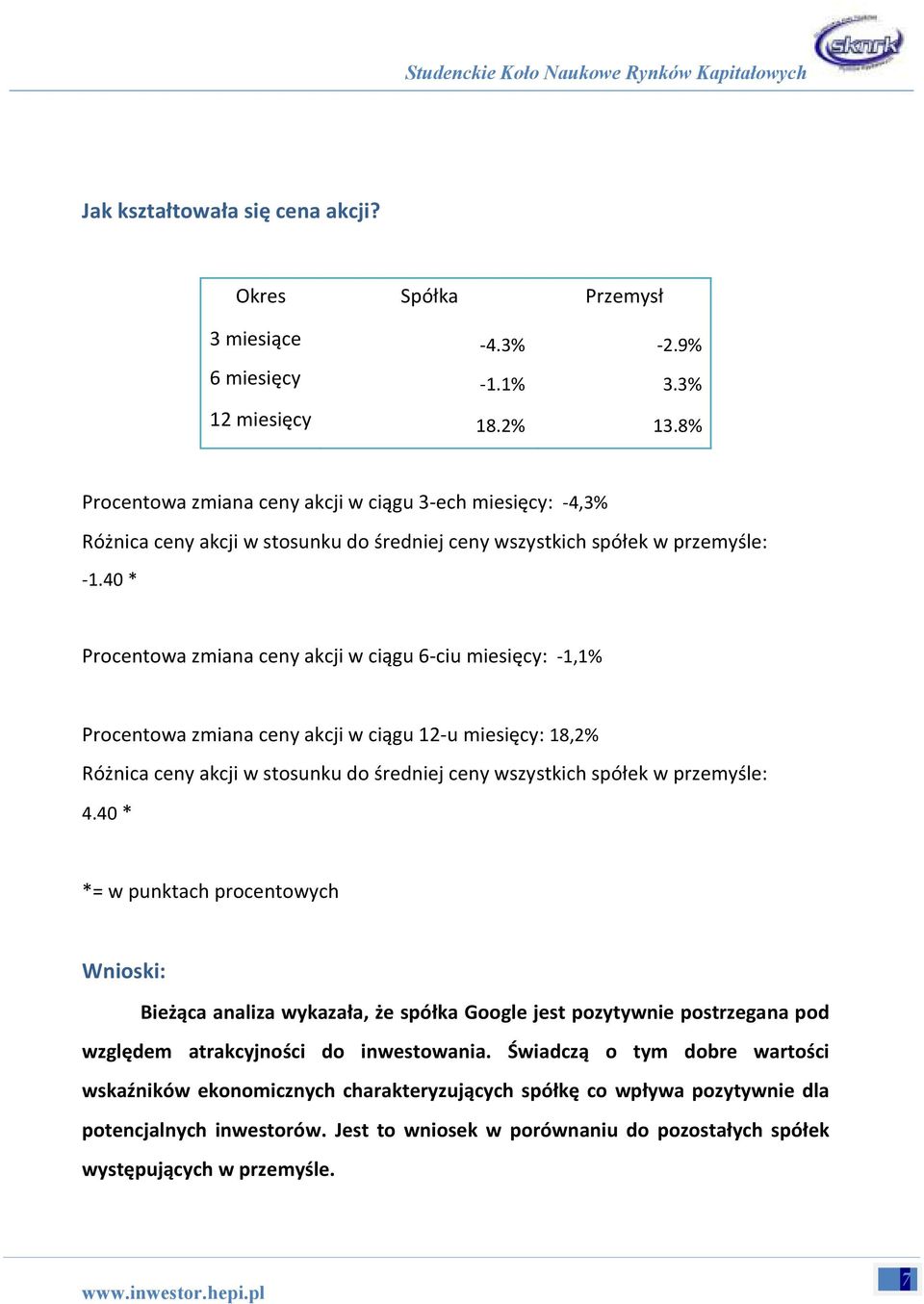 40 * Procentowa zmiana ceny akcji w ciągu 6-ciu miesięcy: -1,1% Procentowa zmiana ceny akcji w ciągu 12-u miesięcy: 18,2% Różnica ceny akcji w stosunku do średniej ceny wszystkich spółek w przemyśle: