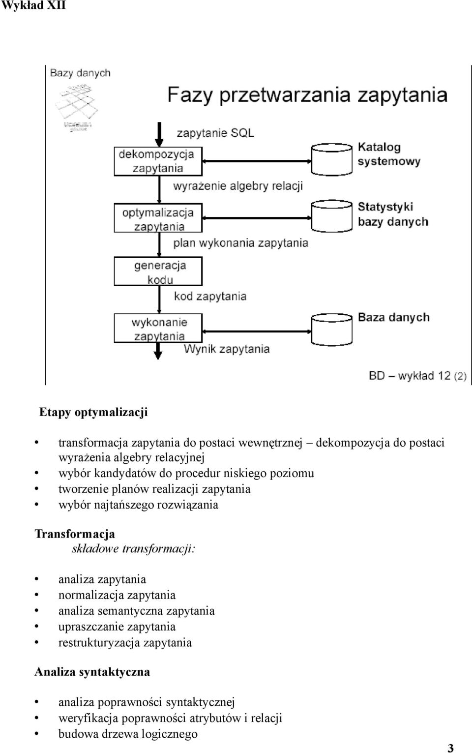 składowe transformacji: analiza zapytania normalizacja zapytania analiza semantyczna zapytania upraszczanie zapytania