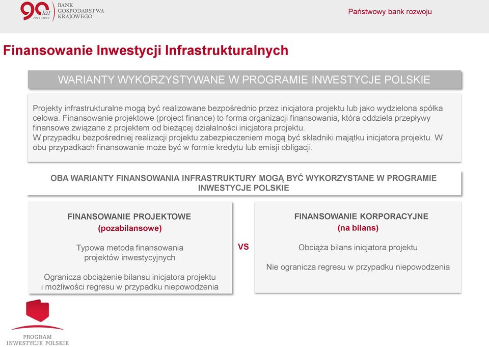 Finansowanie projektowe (project finance) to forma organizacji finansowania, która oddziela przepływy finansowe związane z projektem od bieżącej działalności inicjatora projektu.