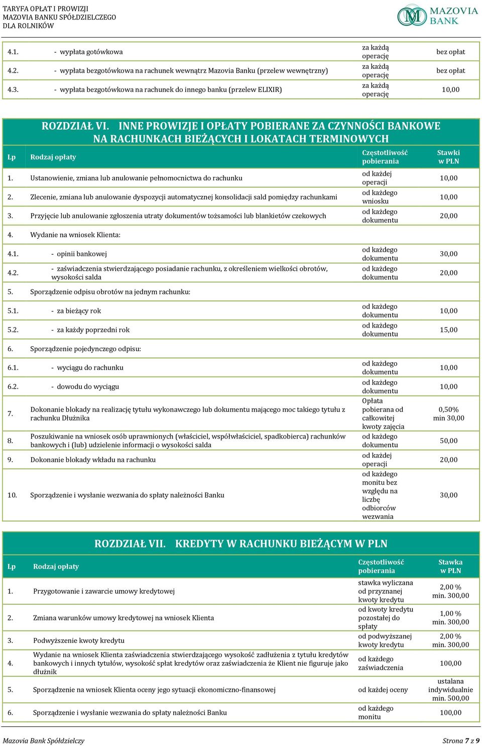 Zlecenie, zmiana lub anulowanie dyspozycji automatycznej konsolidacji sald pomiędzy rachunkami 3. Przyjęcie lub anulowanie zgłoszenia utraty dokumentów tożsamości lub blankietów czekowych 4.