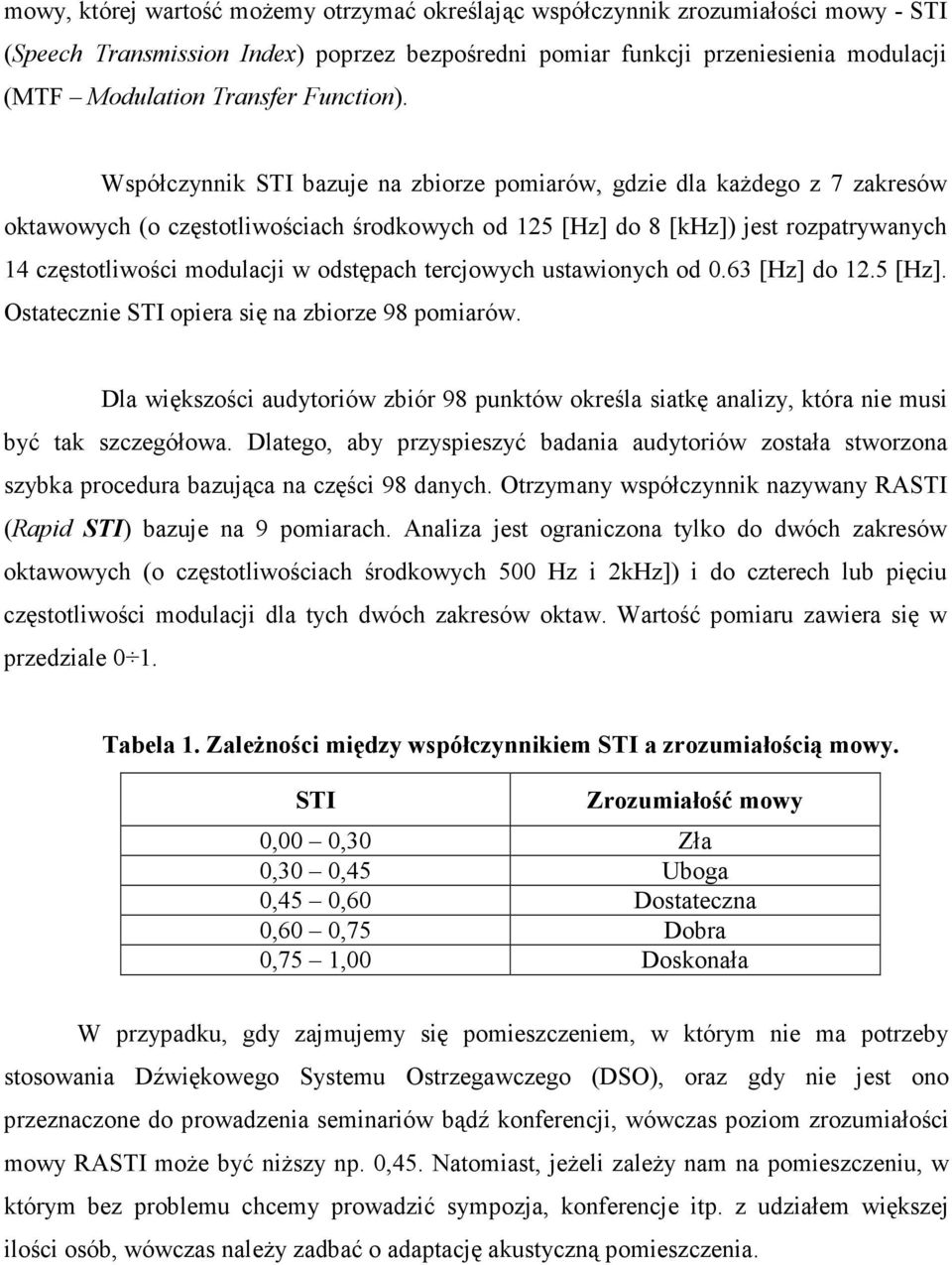 Współczynnik STI bazuje na zbiorze pomiarów, gdzie dla każdego z 7 zakresów oktawowych (o częstotliwościach środkowych od 125 [Hz] do 8 [khz]) jest rozpatrywanych 14 częstotliwości modulacji w