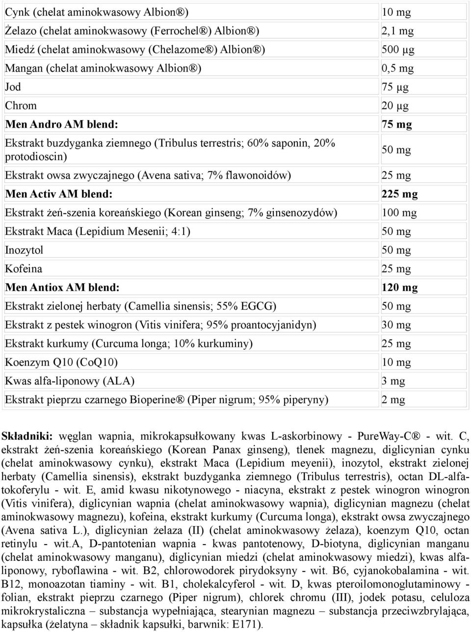 Ekstrakt żeń-szenia koreańskiego (Korean ginseng; 7% ginsenozydów) Ekstrakt Maca (Lepidium Mesenii; 4:1) Inozytol Kofeina Men Antiox AM blend: Ekstrakt zielonej herbaty (Camellia sinensis; 55% EGCG)