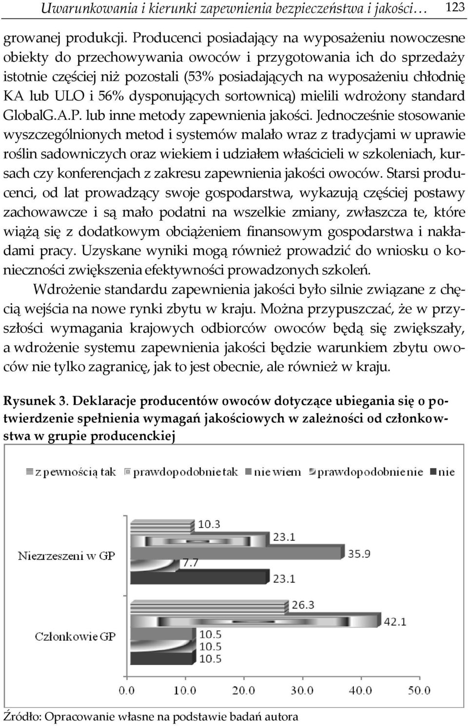 ULO i 56% dysponujących sortownicą) mielili wdrożony standard GlobalG.A.P. lub inne metody zapewnienia jakości.