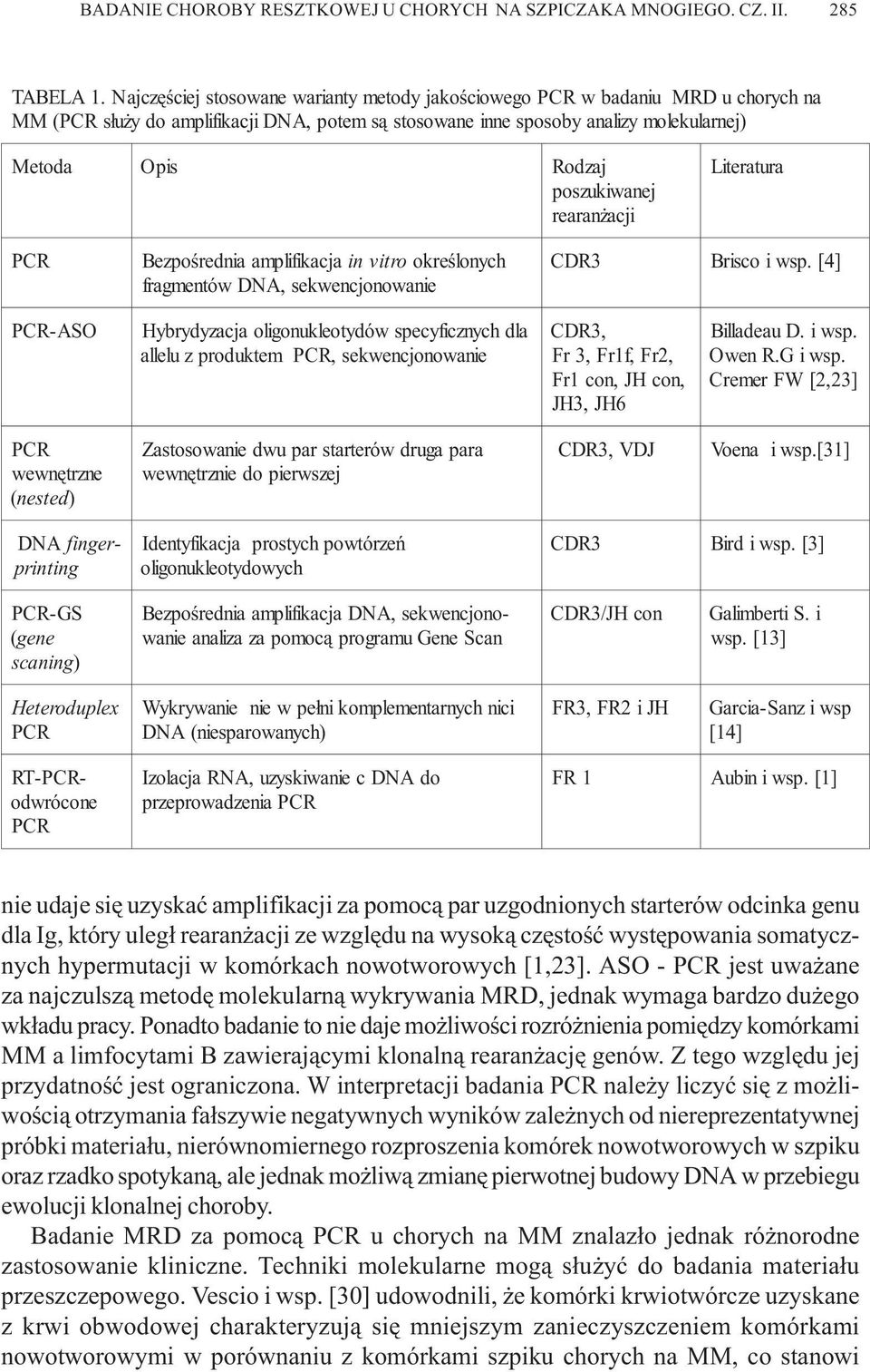 poszukiwanej rearan acji Literatura PCR Bezpoœrednia amplifikacj a in vitro okreœlonyc h fragmentów DNA, sekwencjonowanie C DR3 Brisco i wsp.