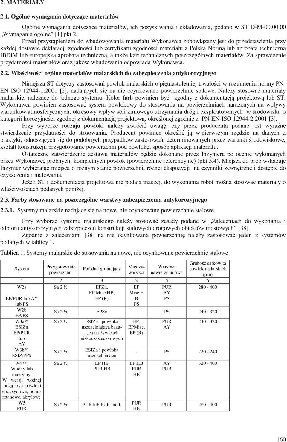 techniczną IBDiM lub europejską aprobatą techniczną, a także kart technicznych poszczególnych materiałów. Za sprawdzenie przydatności materiałów oraz jakość wbudowania odpowiada Wykonawca. 2.