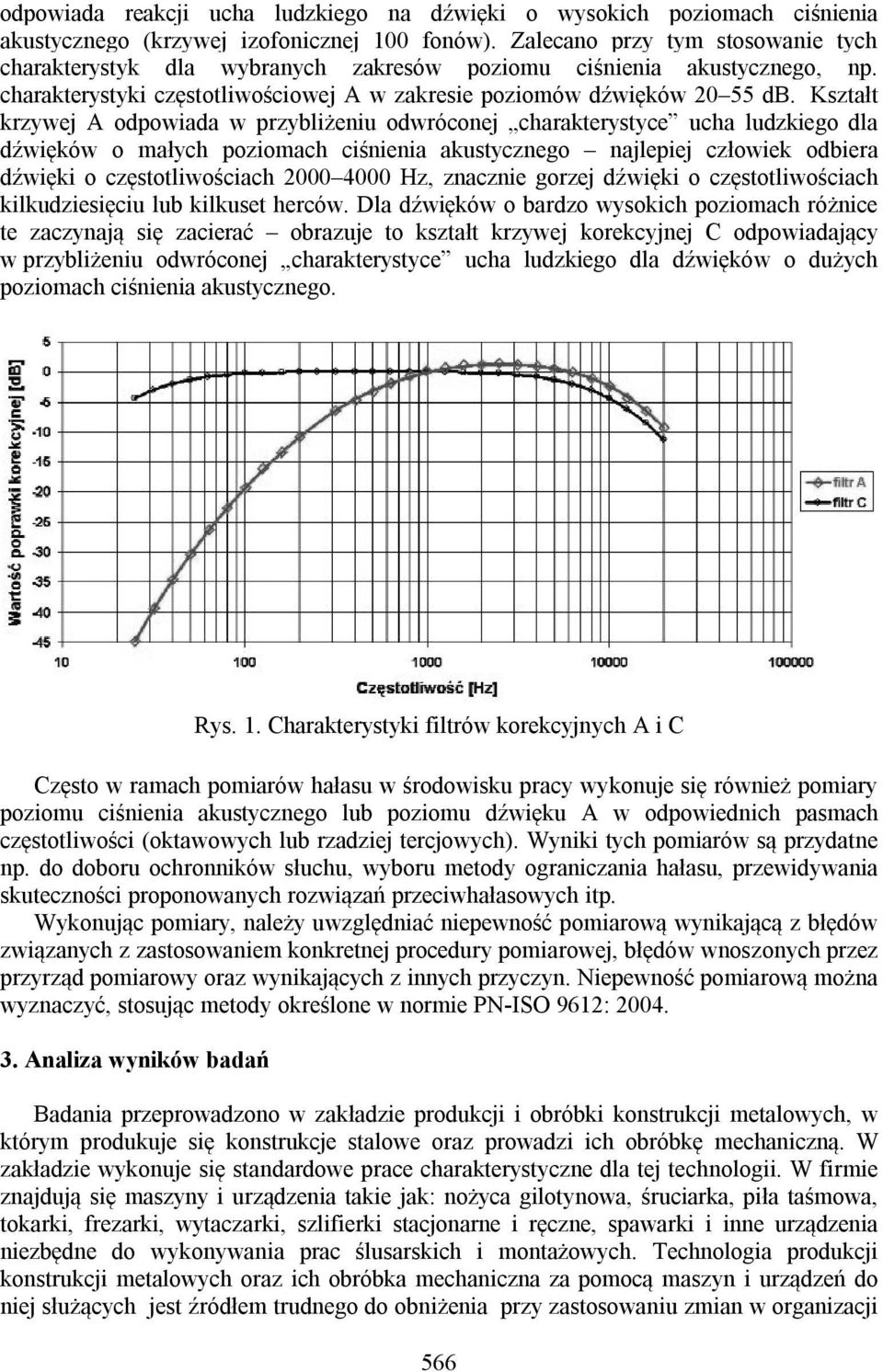 Kształt krzywej A odpowiada w przybliżeniu odwróconej charakterystyce ucha ludzkiego dla dźwięków o małych poziomach ciśnienia akustycznego najlepiej człowiek odbiera dźwięki o częstotliwościach 2000