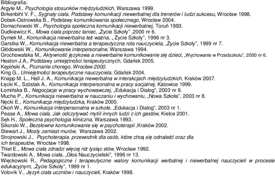 , Mowa ciała poprzez taniec, Życie Szkoły,2000 nr 6. Dymek M., Komunikacja niewerbalna też ważna, Życie Szkoły, 1996 nr 3. Garstka W.
