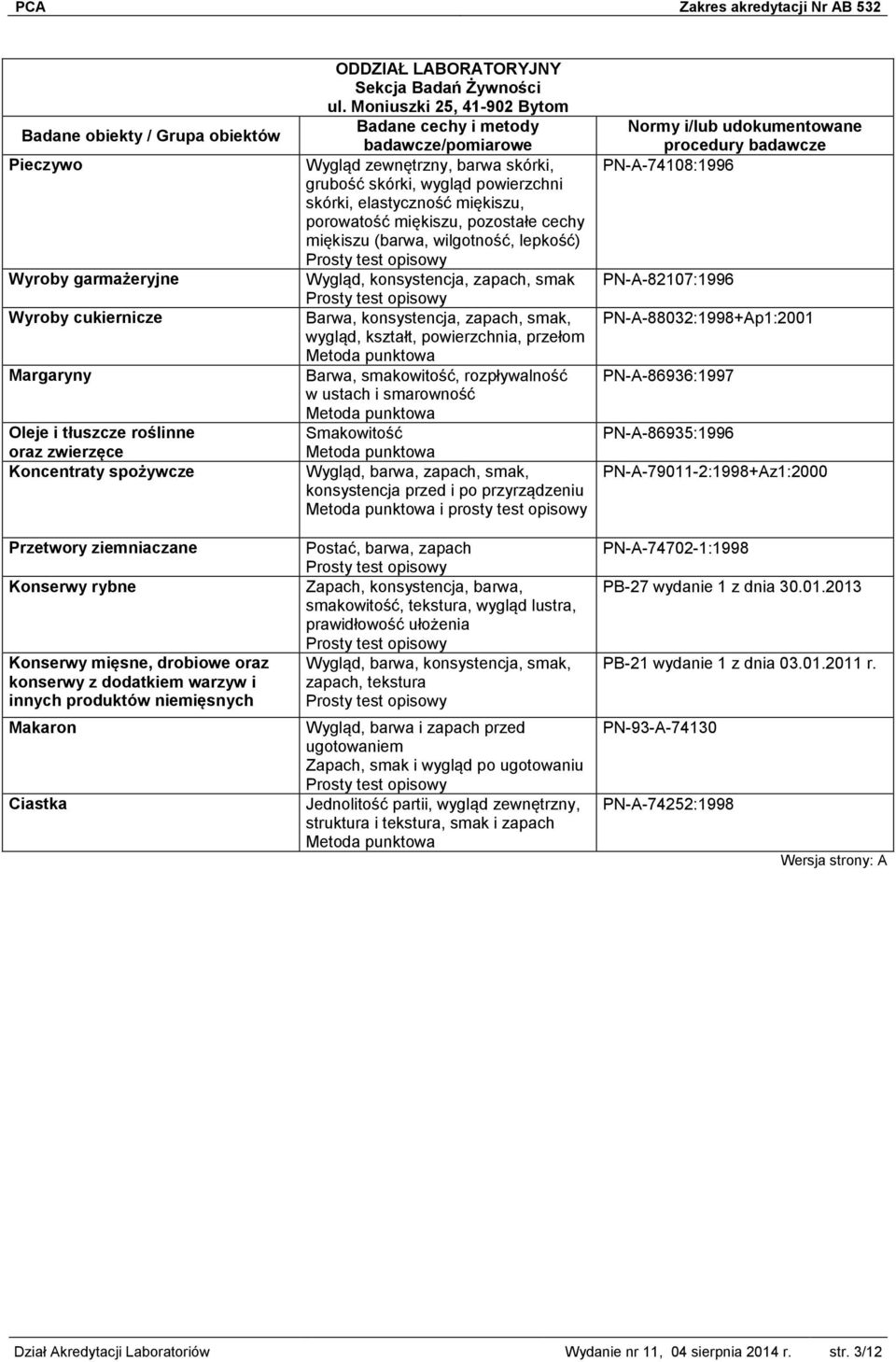 Moniuszki 25, 41-902 Bytom Wygląd zewnętrzny, barwa skórki, grubość skórki, wygląd powierzchni skórki, elastyczność miękiszu, porowatość miękiszu, pozostałe cechy miękiszu (barwa, wilgotność,