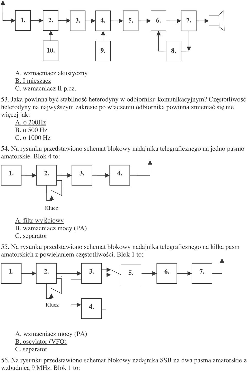 Na rysunku przedstawiono schemat blokowy nadajnika telegraficznego na jedno pasmo amatorskie. Blok 4 to: 1. 2. 3. 4. Klucz A. filtr wyjciowy B. wzmacniacz mocy (PA) C. separator 55.