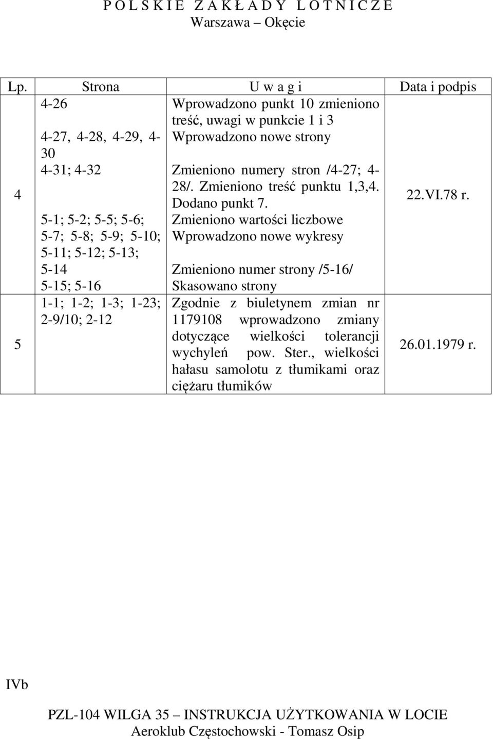 Zmieniono treść punktu 1,3,4. Dodano punkt 7.