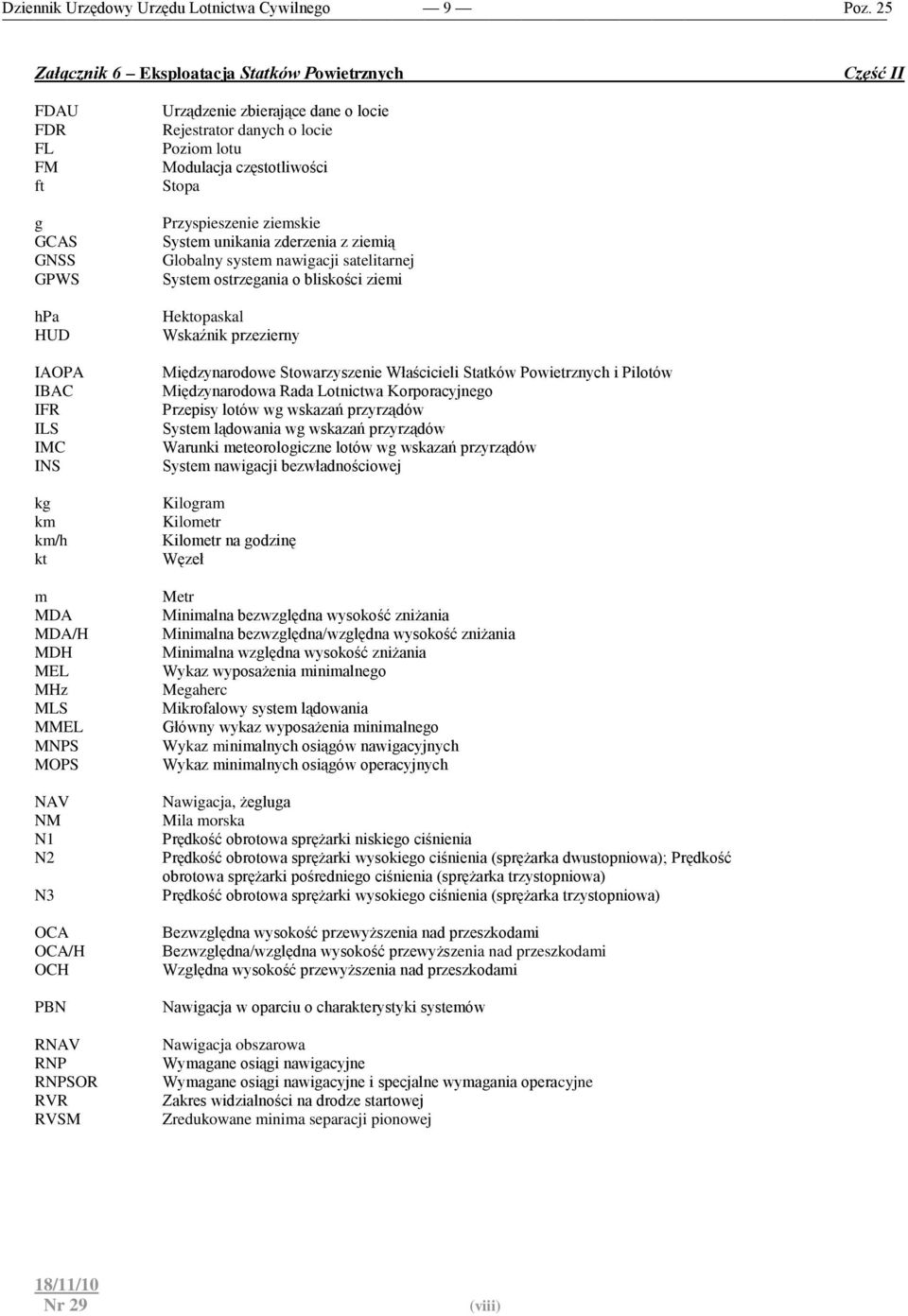 satelitarnej System ostrzegania o bliskości ziemi Hektopaskal Wskaźnik przezierny Międzynarodowe Stowarzyszenie Właścicieli Statków Powietrznych i Pilotów Międzynarodowa Rada Lotnictwa Korporacyjnego