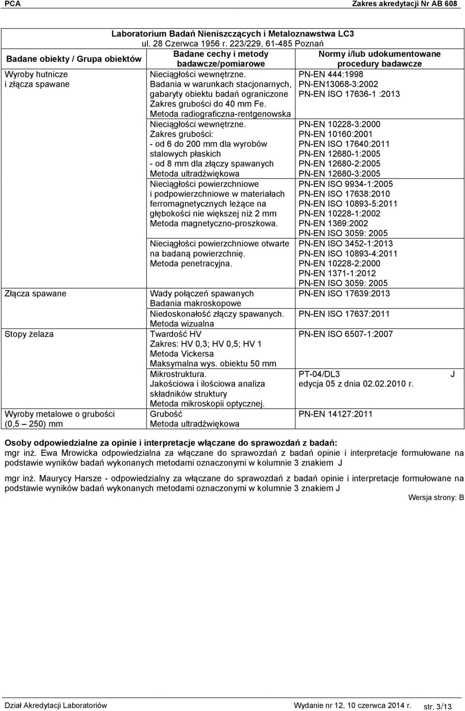 Badania w warunkach stacjonarnych, gabaryty obiektu badań ograniczone Zakres grubości do 40 mm Fe. Metoda radiograficzna-rentgenowska Nieciągłości wewnętrzne.