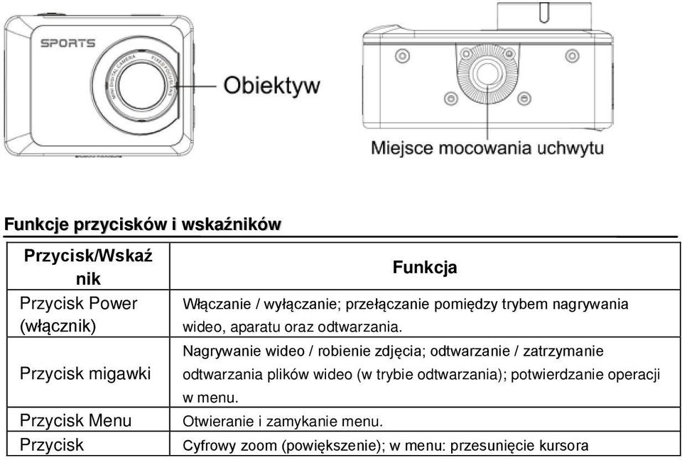 Nagrywanie wideo / robienie zdjęcia; odtwarzanie / zatrzymanie odtwarzania plików wideo (w trybie odtwarzania);