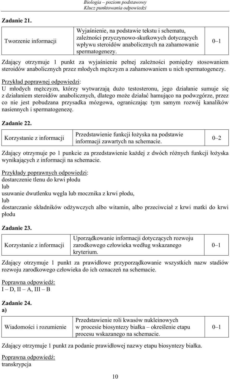 Przyk ad poprawnej odpowiedzi: U m odych m czyzn, którzy wytwarzaj du o testosteronu, jego dzia anie sumuje si z dzia aniem steroidów anabolicznych, dlatego mo e dzia a hamuj co na podwzgórze, przez