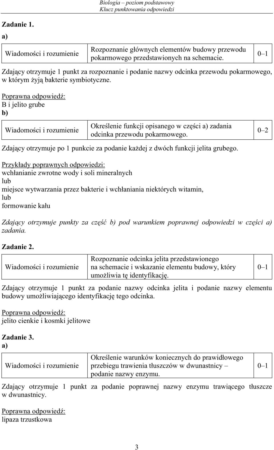 B i jelito grube b) Okre lenie funkcji opisanego w cz ci zadania odcinka przewodu pokarmowego. Zdaj cy otrzymuje po 1 punkcie za podanie ka dej z dwóch funkcji jelita grubego.