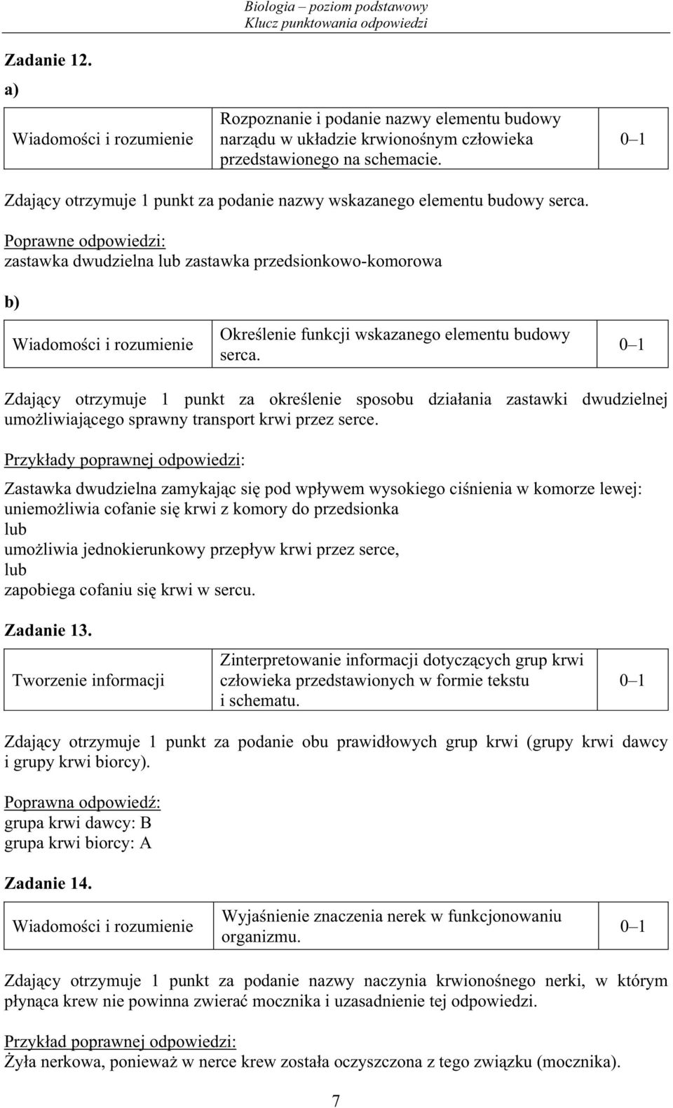 Poprawne odpowiedzi: zastawka dwudzielna zastawka przedsionkowo-komorowa b) Okre lenie funkcji wskazanego elementu budowy serca.