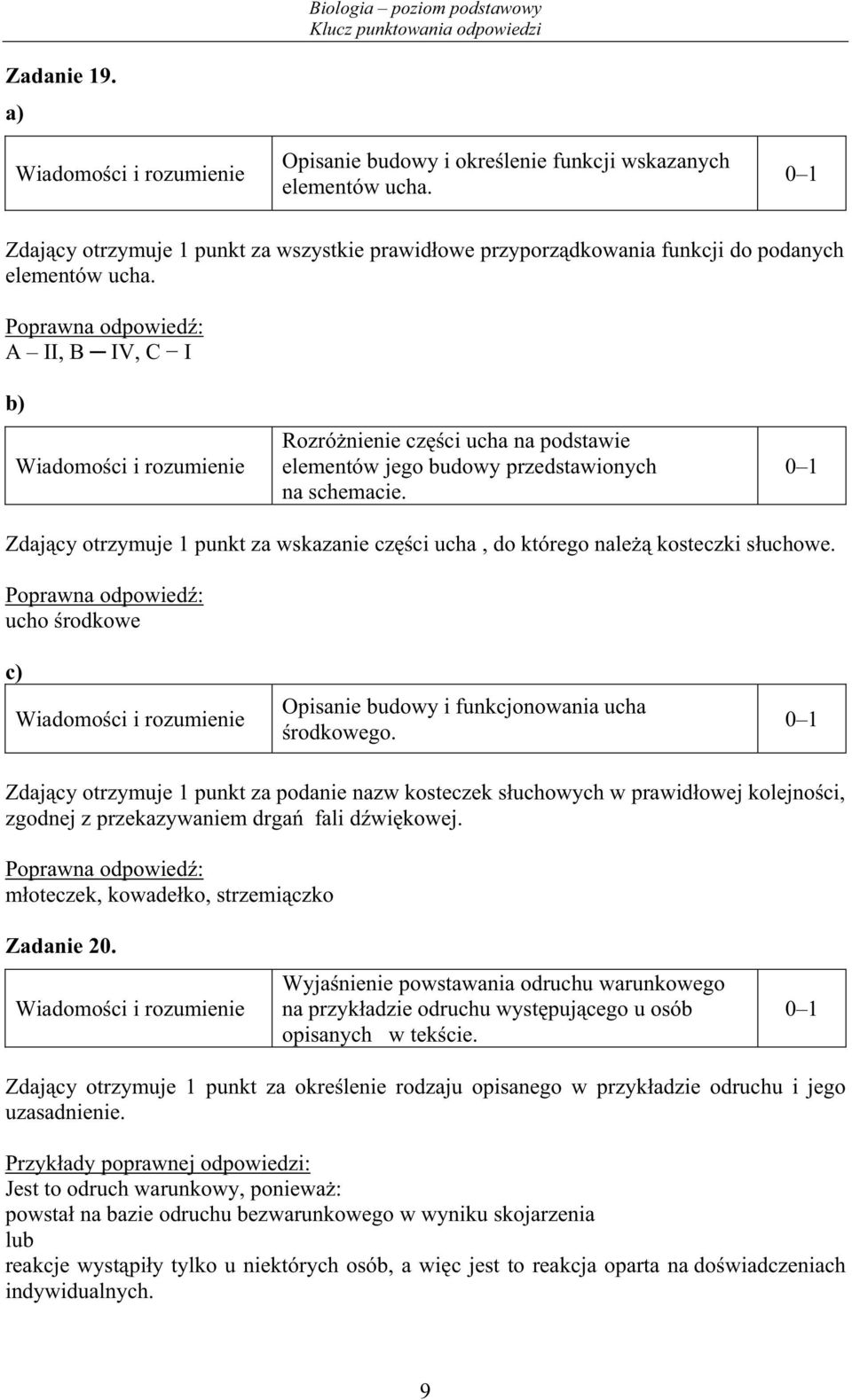 ucho rodkowe c) Opisanie budowy i funkcjonowania ucha rodkowego. Zdaj cy otrzymuje 1 punkt za podanie nazw kosteczek s uchowych w prawid owej kolejno ci, zgodnej z przekazywaniem drga fali d wi kowej.