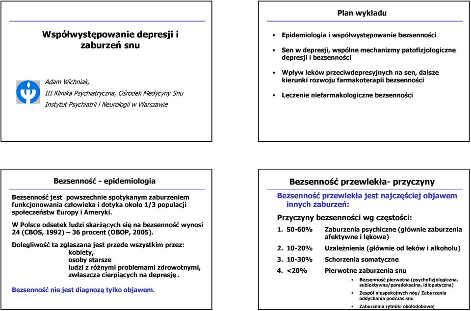 niefarmakologiczne bezsenności Bezsenność - epidemiologia Bezsenność jest powszechnie spotykanym zaburzeniem funkcjonowania człowieka i dotyka około 1/3 populacji społeczeństw Europy i Ameryki.