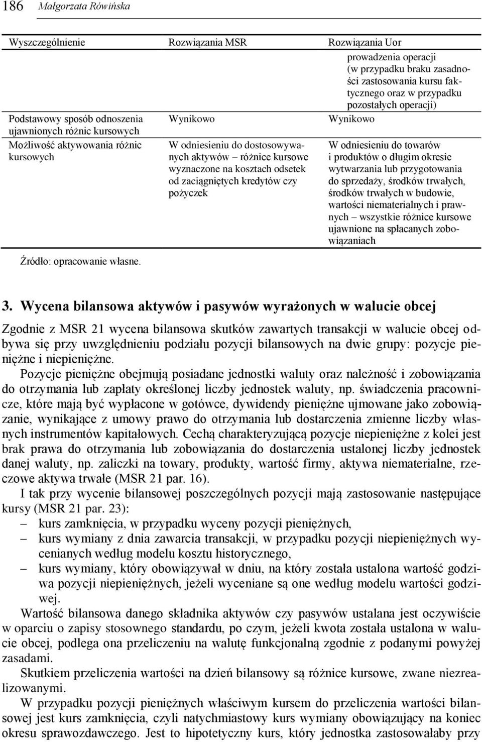 W odniesieniu do dostosowywanych aktywów różnice kursowe wyznaczone na kosztach odsetek od zaciągniętych kredytów czy pożyczek W odniesieniu do towarów i produktów o długim okresie wytwarzania lub