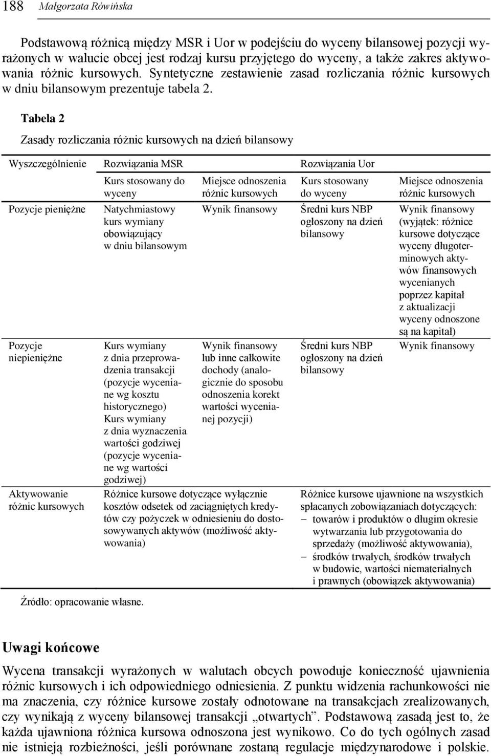 Tabela 2 Zasady rozliczania różnic kursowych na dzień bilansowy Wyszczególnienie Rozwiązania MSR Rozwiązania Uor Pozycje pieniężne Pozycje niepieniężne Aktywowanie różnic kursowych Kurs stosowany do