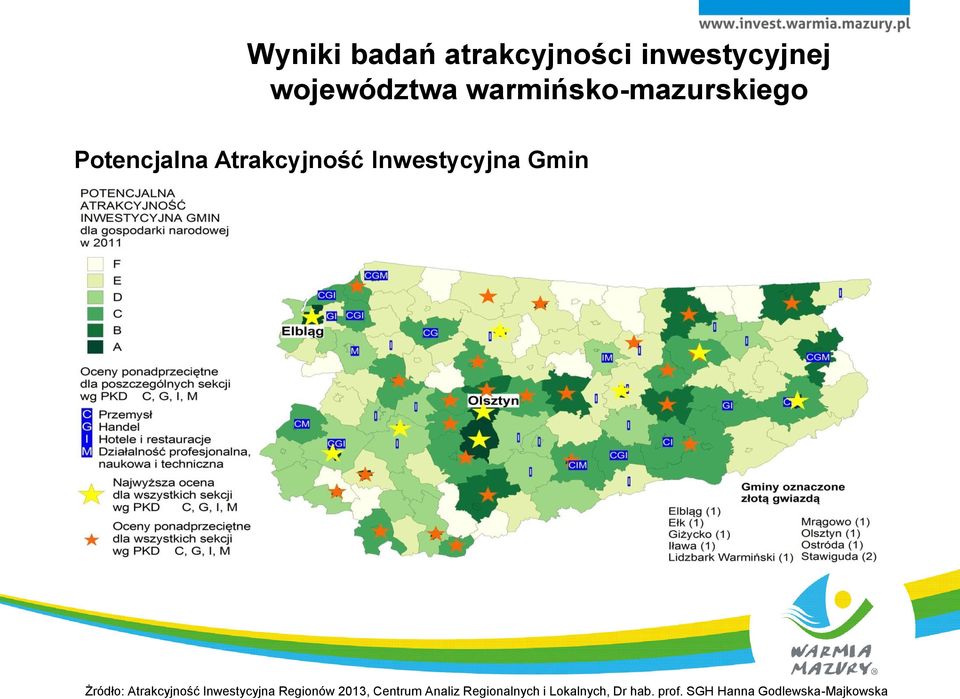 Gmin Żródło: Atrakcyjność Inwestycyjna Regionów 2013, Centrum