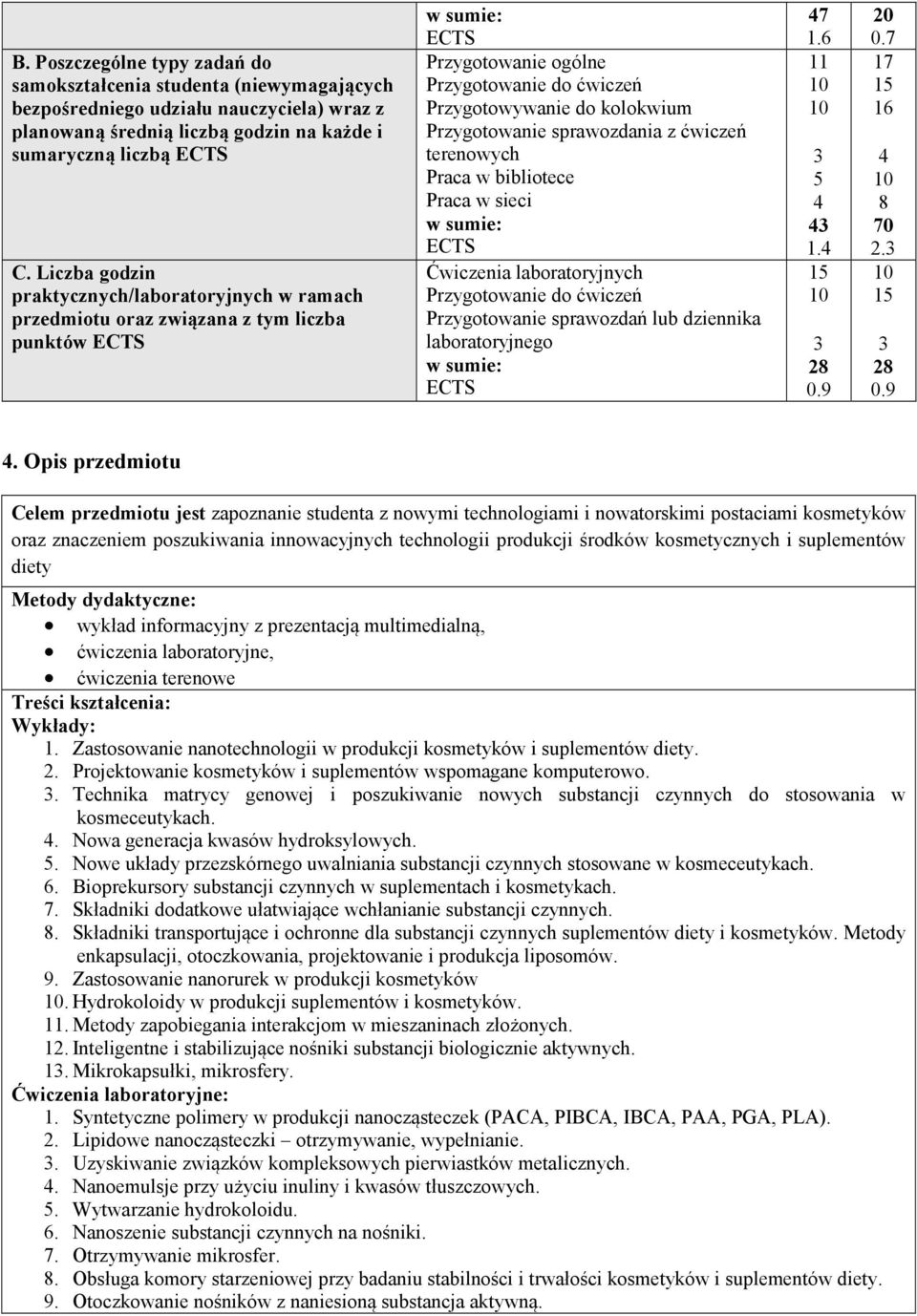 terenowych Praca w bibliotece Praca w sieci Ćwiczenia laboratoryjnych Przygotowanie do ćwiczeń Przygotowanie sprawozdań lub dziennika laboratoryjnego 47 1.6 11 4 4 1.4 28 0.9 20 0.7 17 16 4 8 70 2.