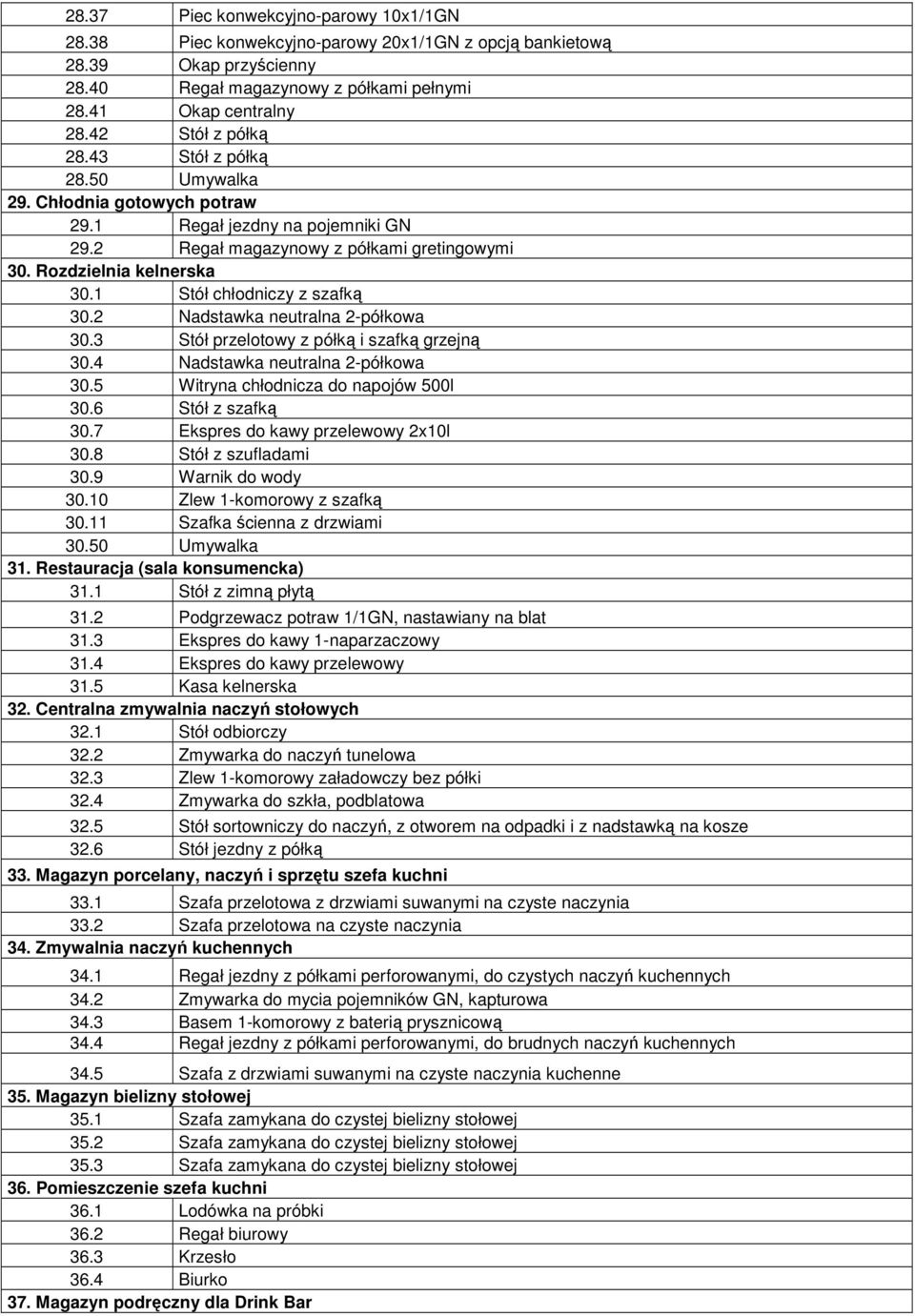 1 Stół chłodniczy z szafką 30.2 Nadstawka neutralna 2-półkowa 30.3 Stół przelotowy z półką i szafką grzejną 30.4 Nadstawka neutralna 2-półkowa 30.5 Witryna chłodnicza do napojów 500l 30.