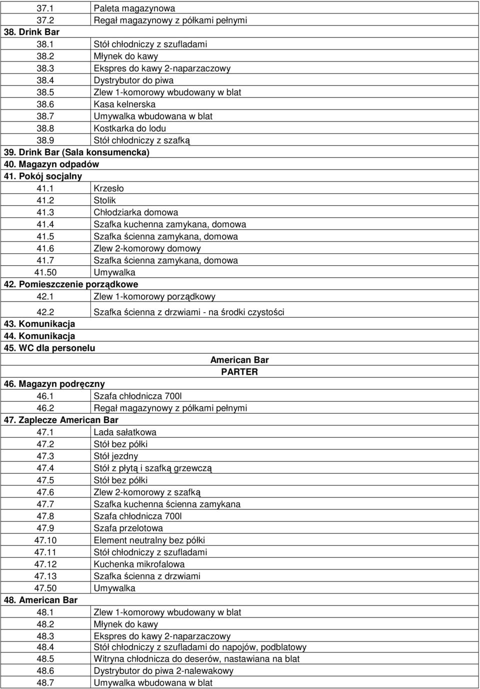 Pokój socjalny 41.1 Krzesło 41.2 Stolik 41.3 Chłodziarka domowa 41.4 Szafka kuchenna zamykana, domowa 41.5 Szafka ścienna zamykana, domowa 41.6 Zlew 2-komorowy domowy 41.