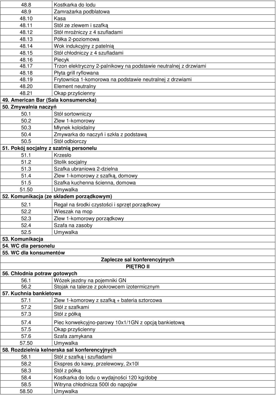 19 Frytownica 1-komorowa na podstawie neutralnej z drzwiami 48.20 Element neutralny 48.21 Okap przyścienny 49. American Bar (Sala konsumencka) 50. Zmywalnia naczyń 50.1 Stół sortowniczy 50.