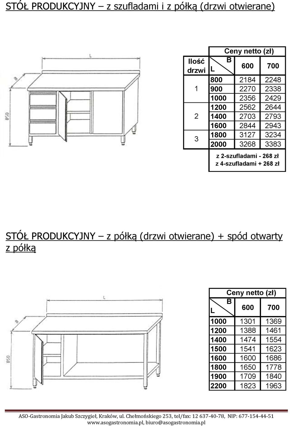 268 zł z 4-szufladami + 268 zł STÓŁ PRODUKCYJNY z półką (drzwi otwierane) + spód otwarty z półką 1000 1301