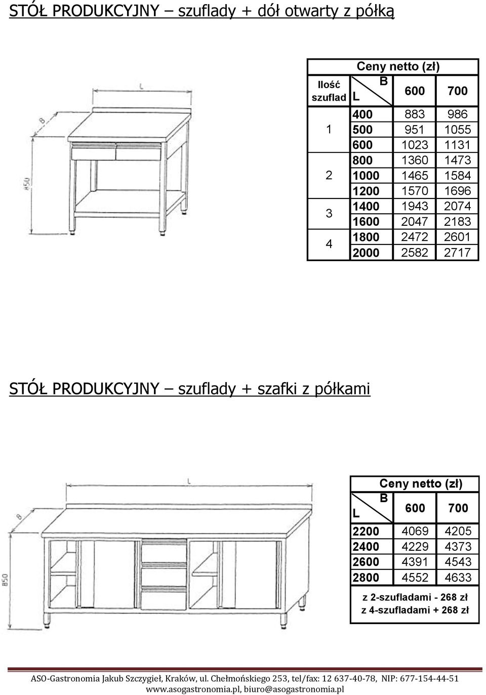 2183 1800 2472 2601 2000 2582 2717 STÓŁ PRODUKCYJNY szuflady + szafki z półkami 2200 4069