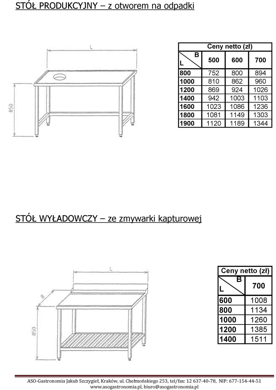 1236 1800 1081 1149 1303 1900 1120 1189 1344 STÓŁ WYŁADOWCZY ze