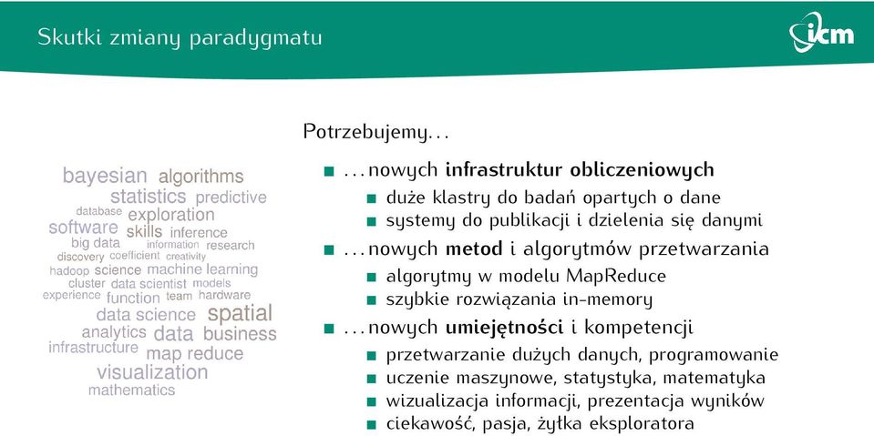 danymi... nowych metod i algorytmów przetwarzania algorytmy w modelu MapReduce szybkie rozwiązania in-memory.