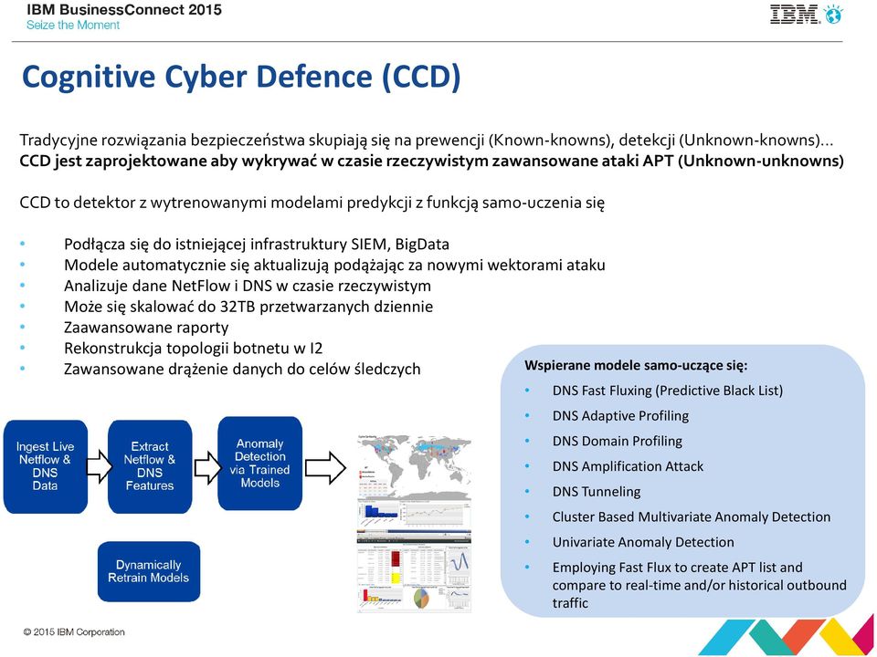 istniejącej infrastruktury SIEM, BigData Modele automatycznie się aktualizują podążając za nowymi wektorami ataku Analizuje dane NetFlow i DNS w czasie rzeczywistym Może się skalować do 32TB