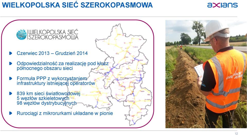 infrastruktury istniejącej operatorów 839 km sieci światłowodowej 5 węzłów