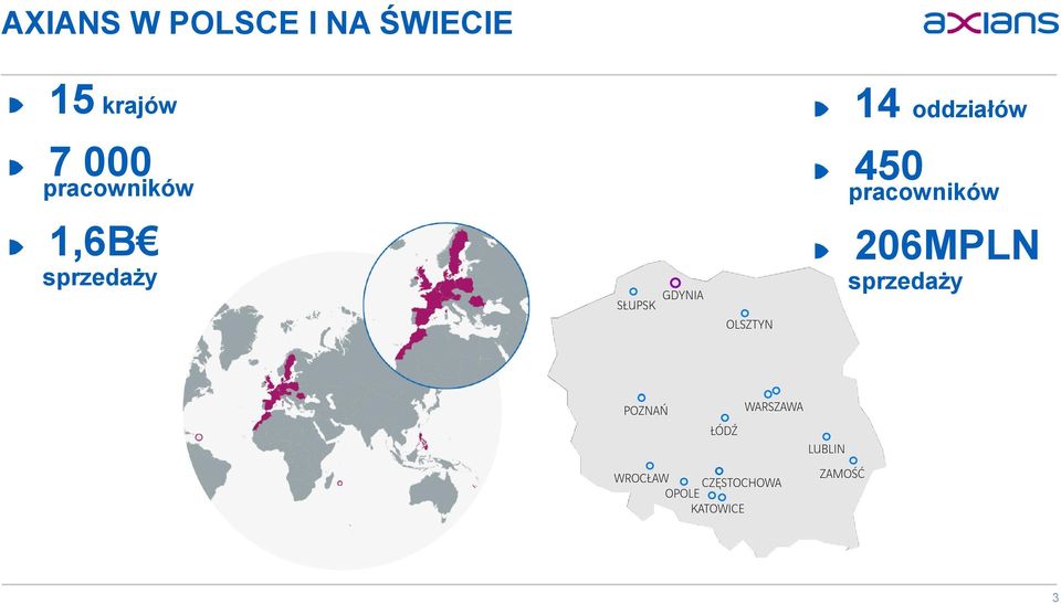 1,6B sprzedaży 14 oddziałów