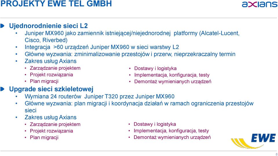 Wymiana 24 routerów Juniper T320 przez Juniper MX960 Główne wyzwania: plan migracji i koordynacja działań w ramach ograniczenia przestojów sieci Zakres usług Axians Zarządzanie projektem Projekt
