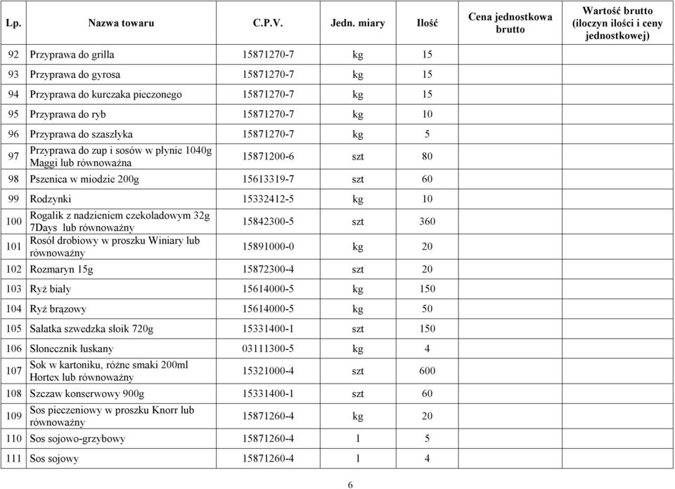 czekoladowym 32g 100 7Days lub Rosół drobiowy w proszku Winiary lub 101 15842300-5 szt 360 15891000-0 kg 20 102 Rozmaryn 15g 15872300-4 szt 20 103 Ryż biały 15614000-5 kg 150 104 Ryż brązowy