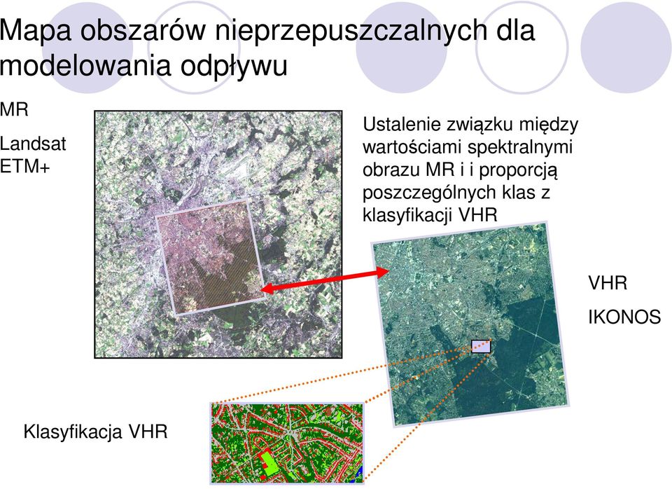 wartościami spektralnymi obrazu MR i i proporcją